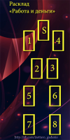 Расклад "Работа и деньги"